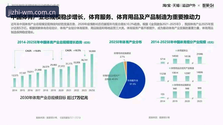 完美体育好用吗推荐：2025年竞技娱乐平台深度评测与趋势分析